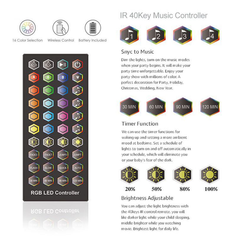 DC12V 16.4ft/5M 5050RGB Epoxy Waterproof Color Changing Flexible LED Light Strip Kit Music Sound Control Timing Light Strip DC12V 16.4ft/5M 5050RGB Epoxy Waterproof Color Changing Flexible LED Light Strip Kit Music Sound Control Timing Light Strip